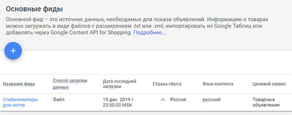 Google Покупки: Фиды